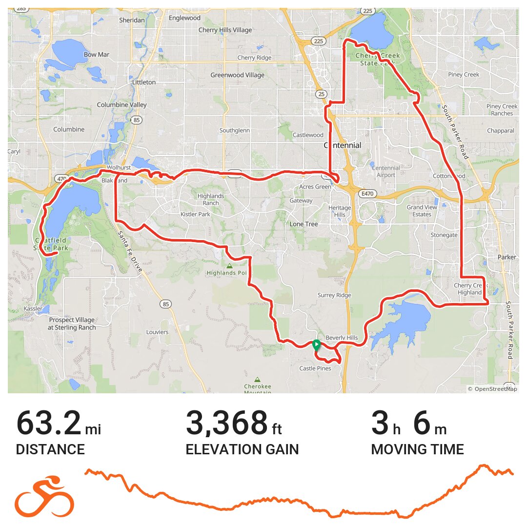 11/28/20 - A bike ride in Douglas County, CO