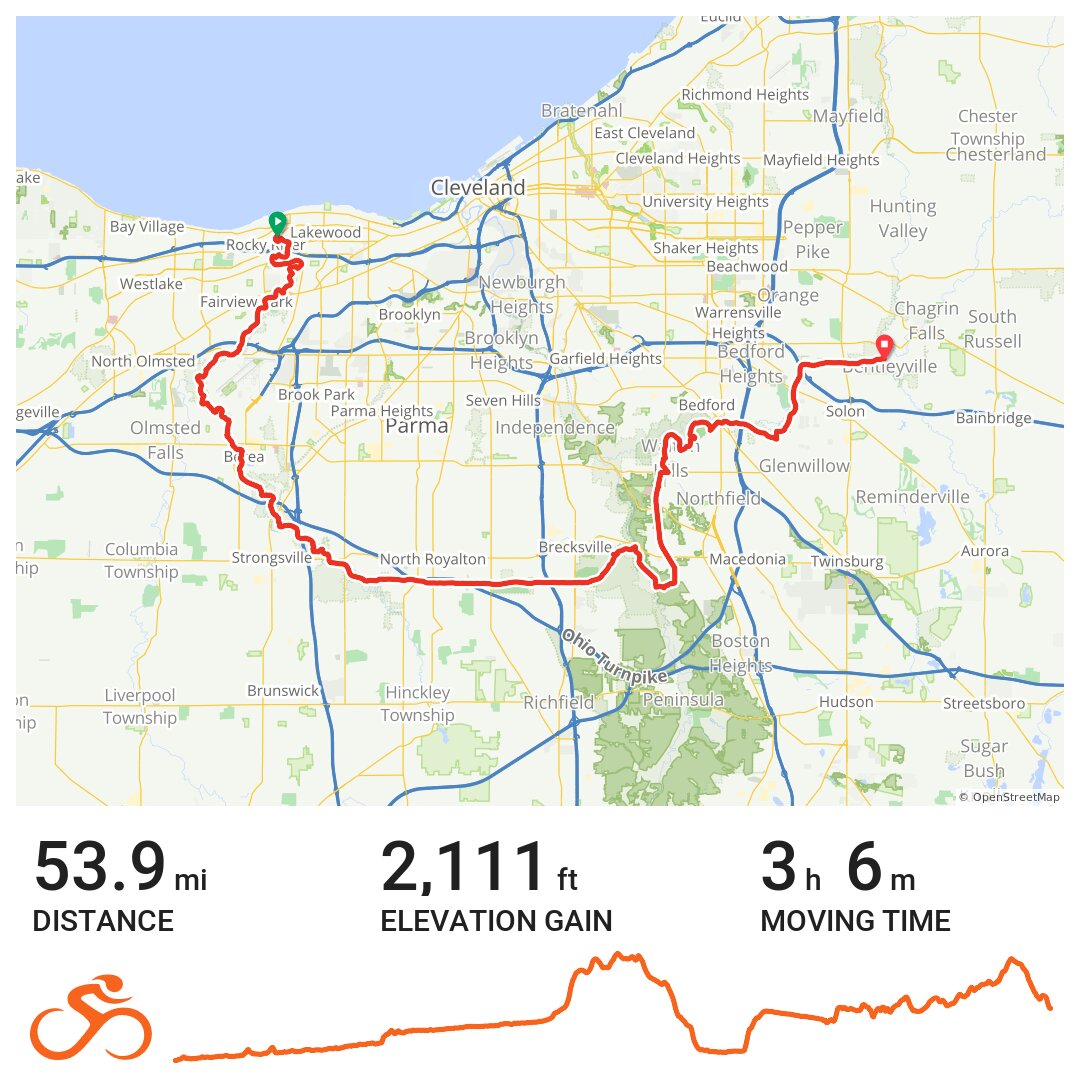 53mile ride on bike trails from Rocky River to Solon A bike ride in