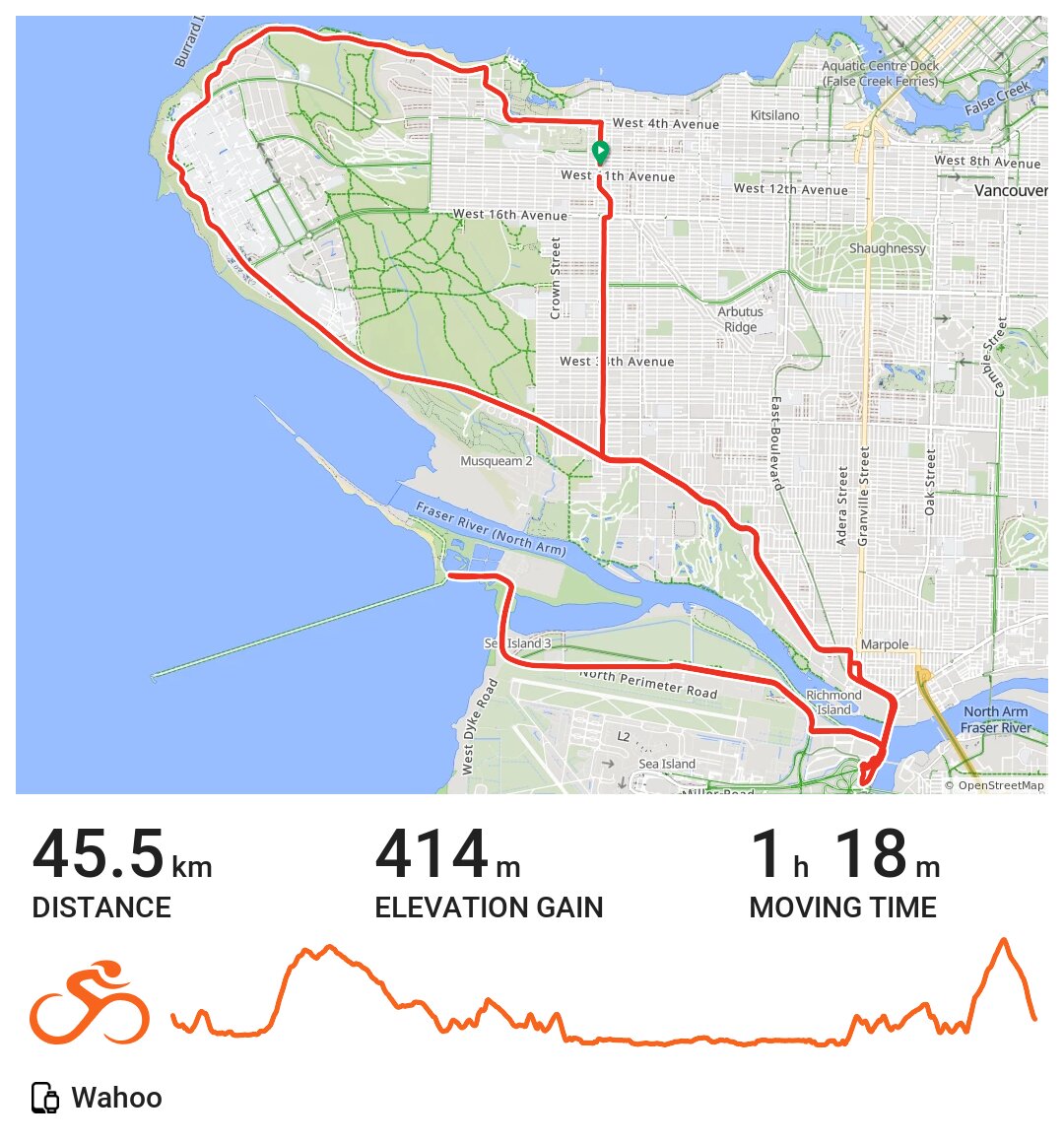 12/03/20 A bike ride in Vancouver, British Columbia