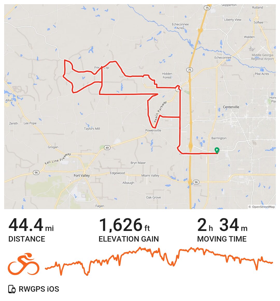 Crossroads Loop · Ride with GPS