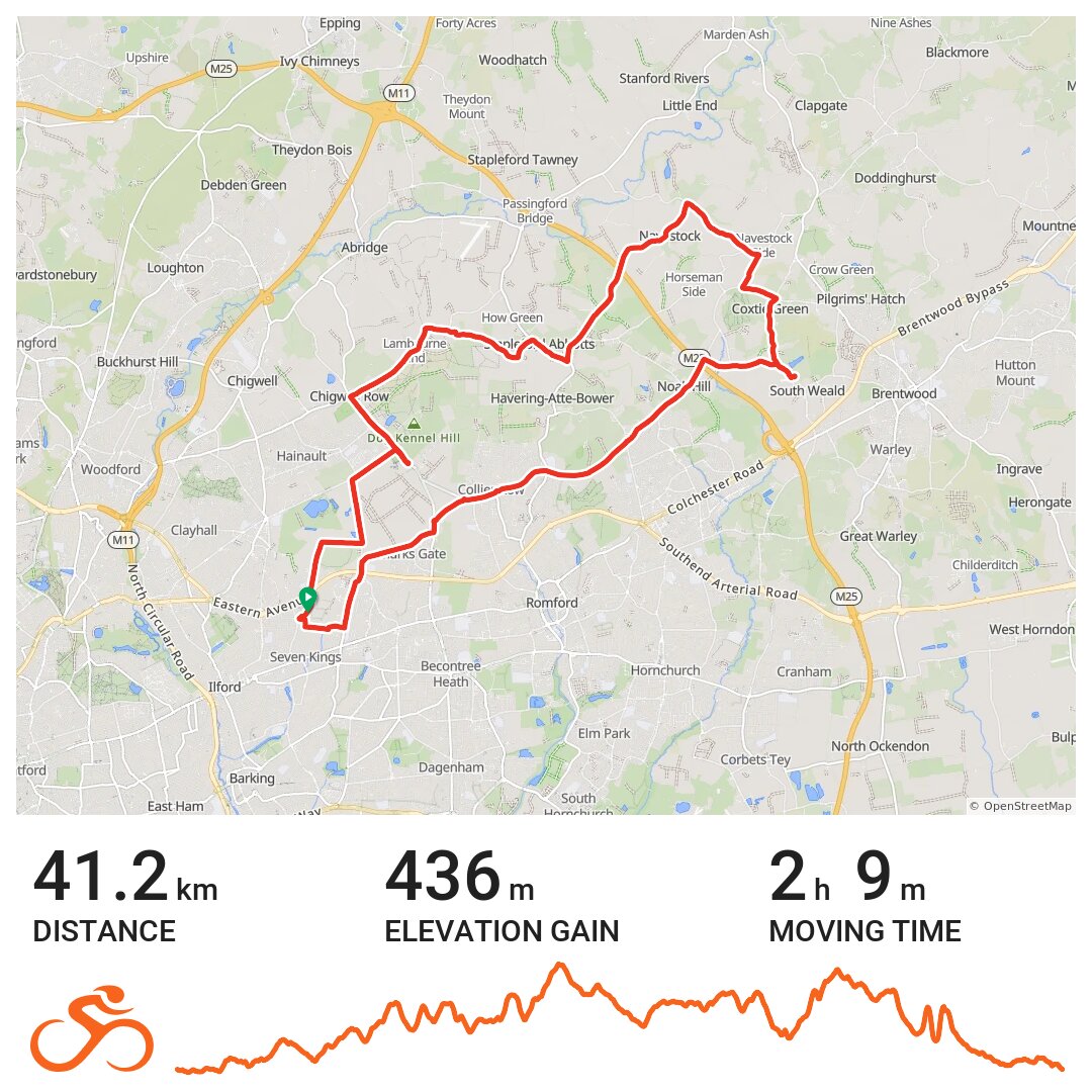 Essex Rambler · Ride with GPS