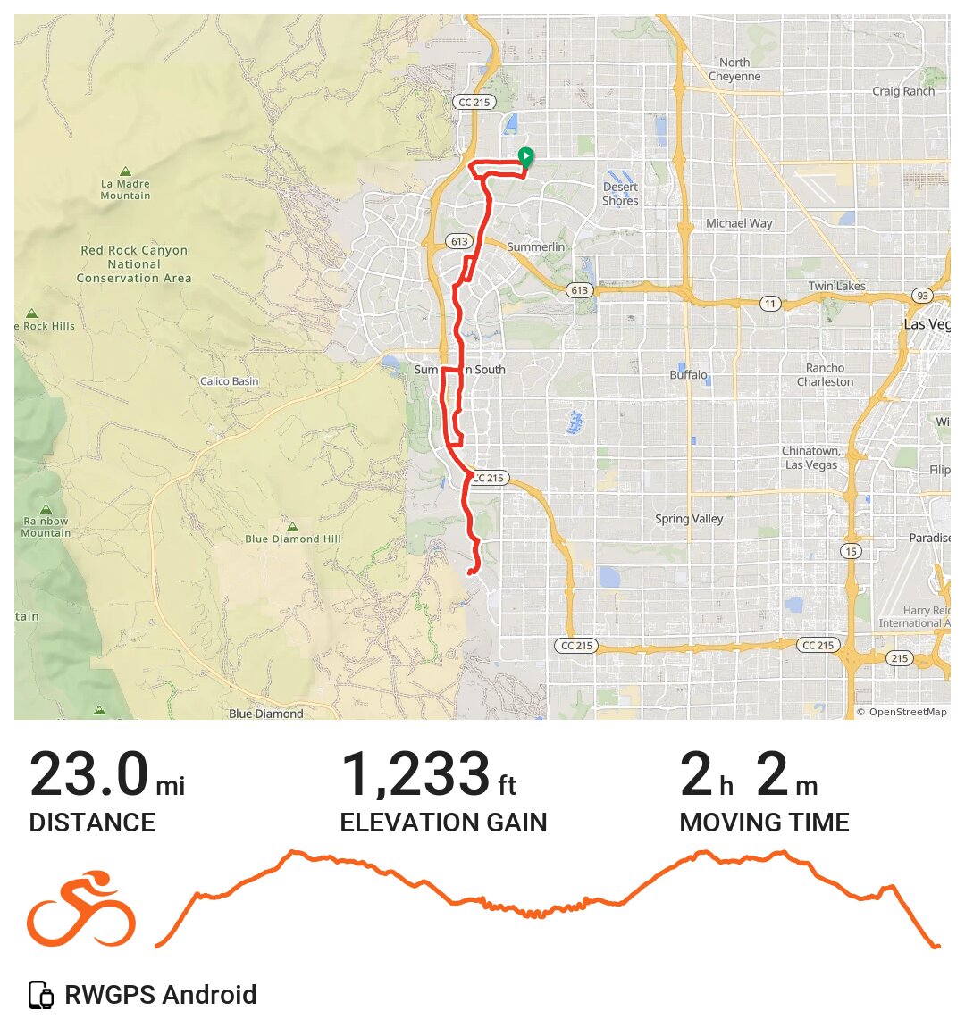 12/08/20 A bike ride in Las Vegas, NV