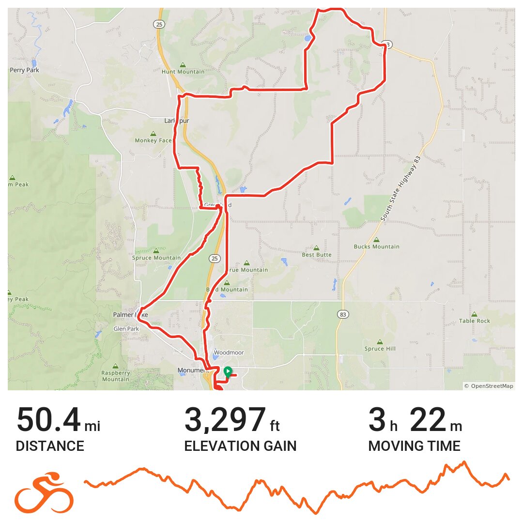 12/09/20 A bike ride in El Paso County, CO