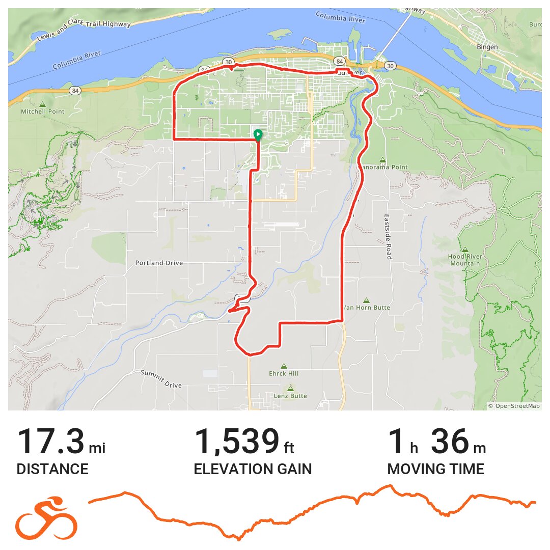 Winery Loop - A bike ride in Hood River County, OR