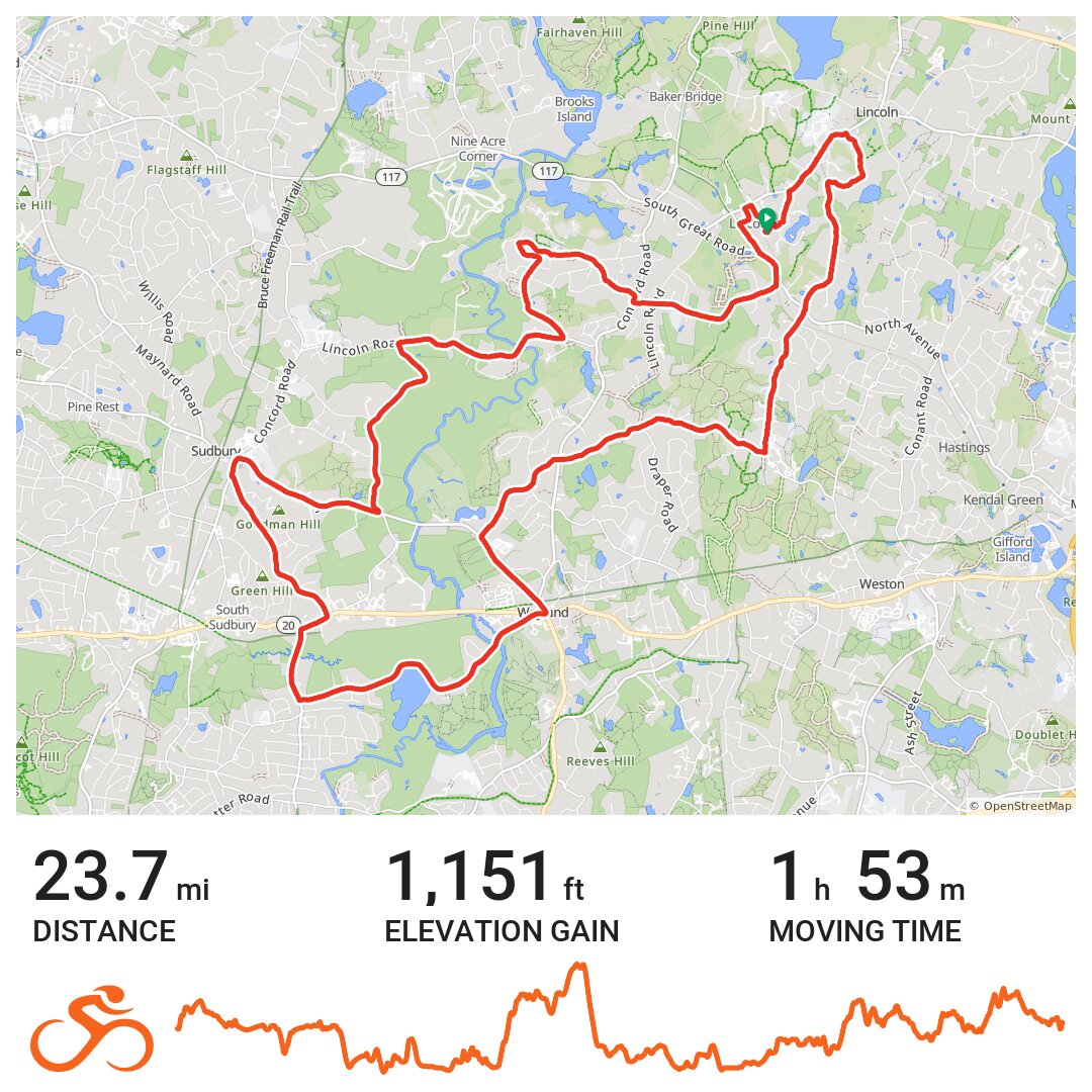 12/13/20 - A bike ride in Lincoln, MA