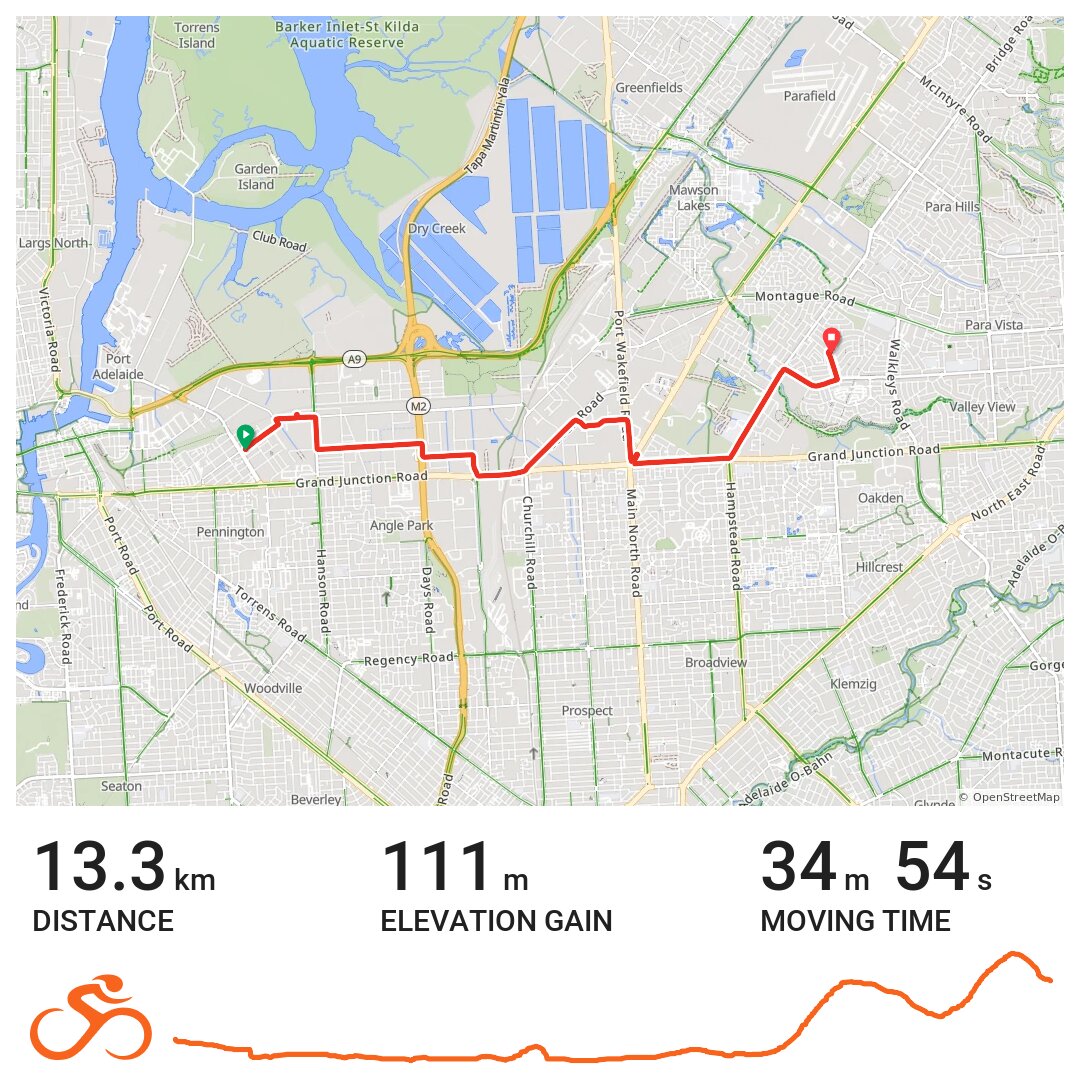 Morning ride A bike ride in Adelaide, South Australia