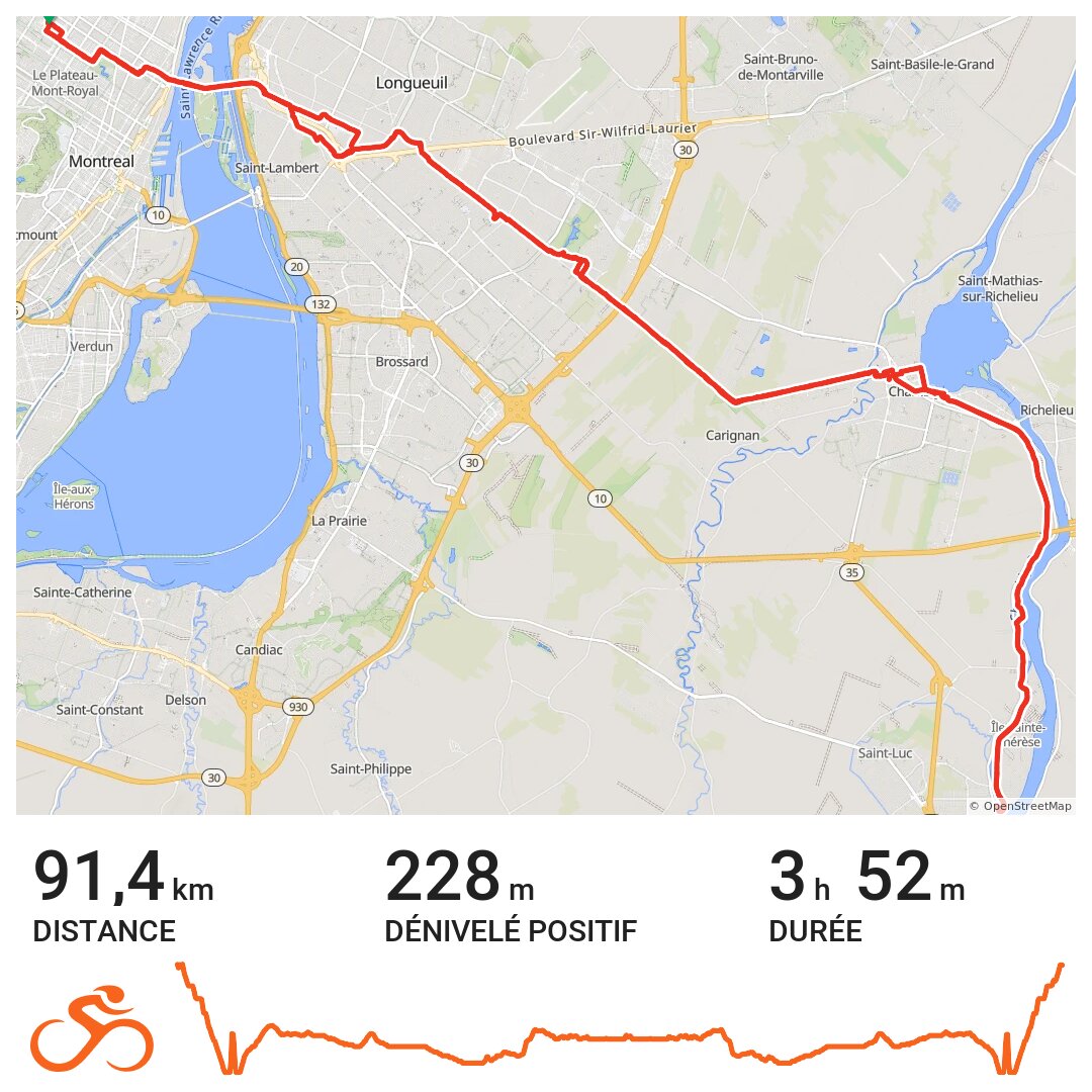 SaintJeansurRichelieu A bike ride in Montréal, Québec