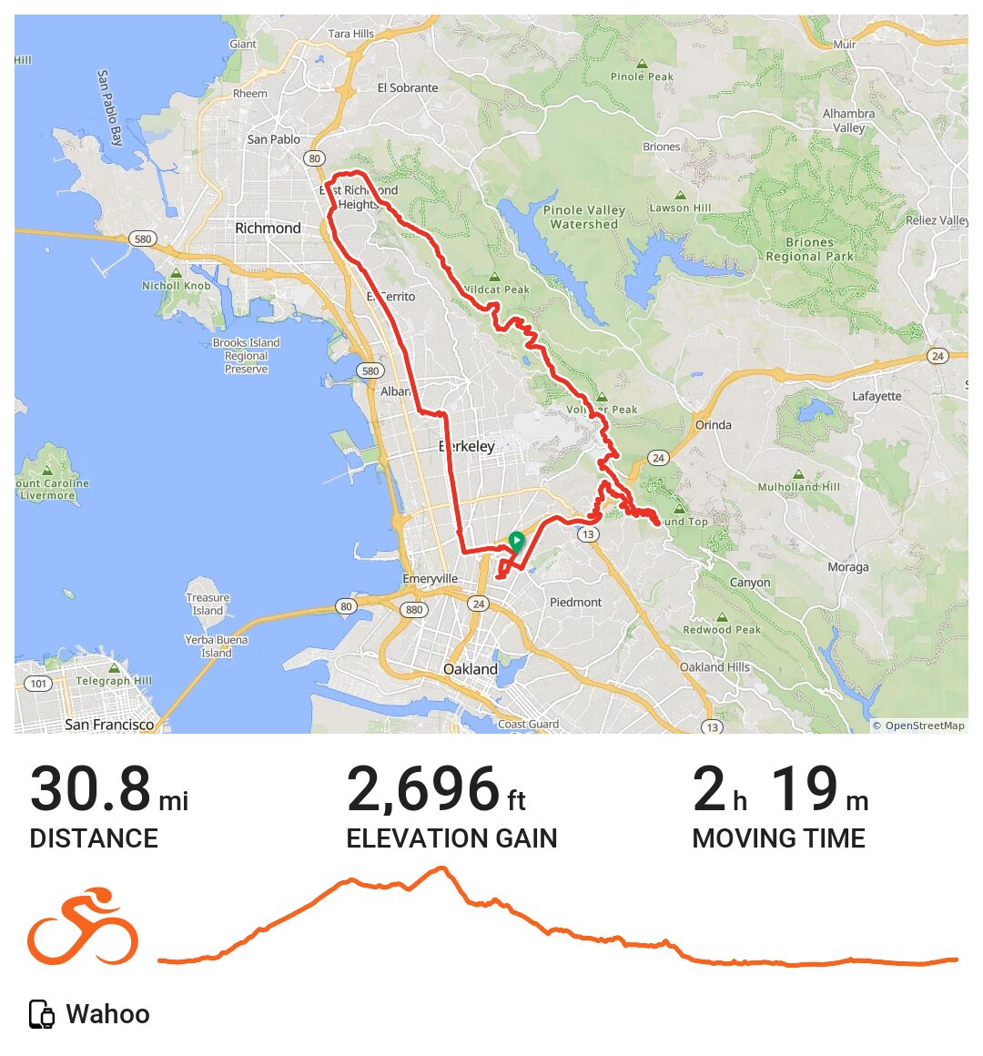 12/18/20 A bike ride in Oakland, CA