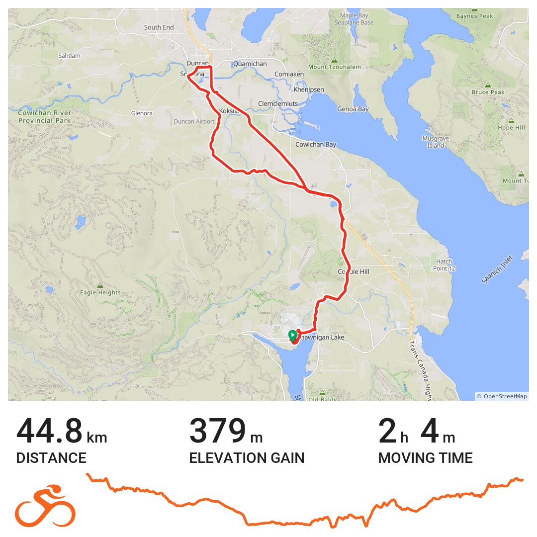 08/11/15 A bike ride in Shawnigan Lake, British Columbia