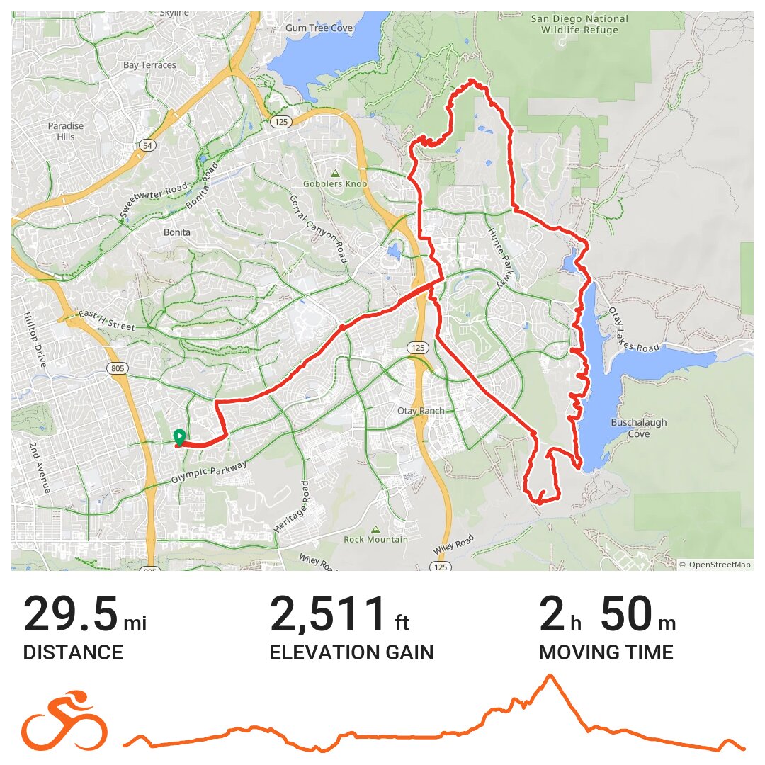 Chula Vista Otay Lake & Rock House A bike ride in Chula Vista, California