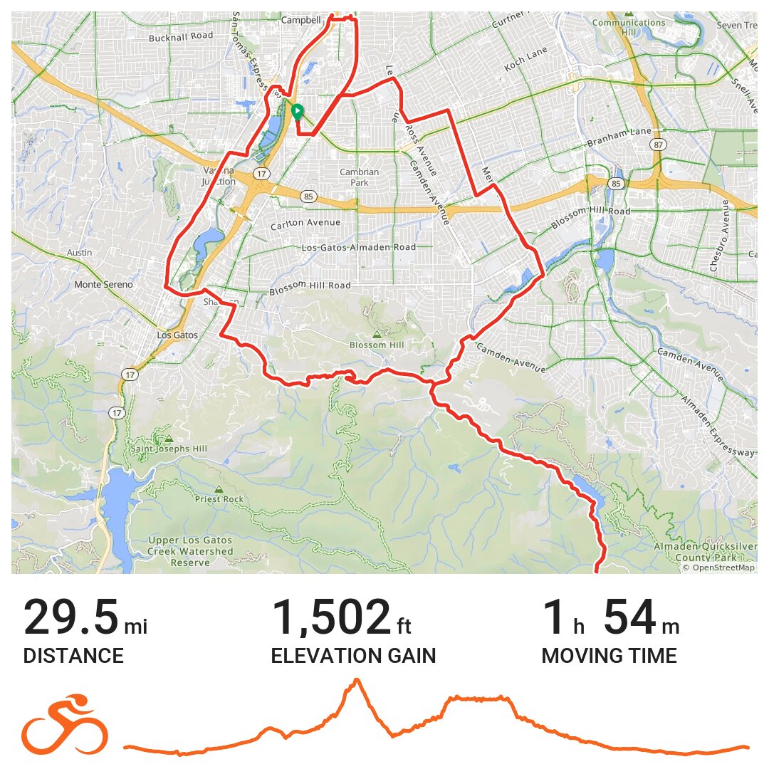 Kennedy / Hicks Climb · Ride with GPS