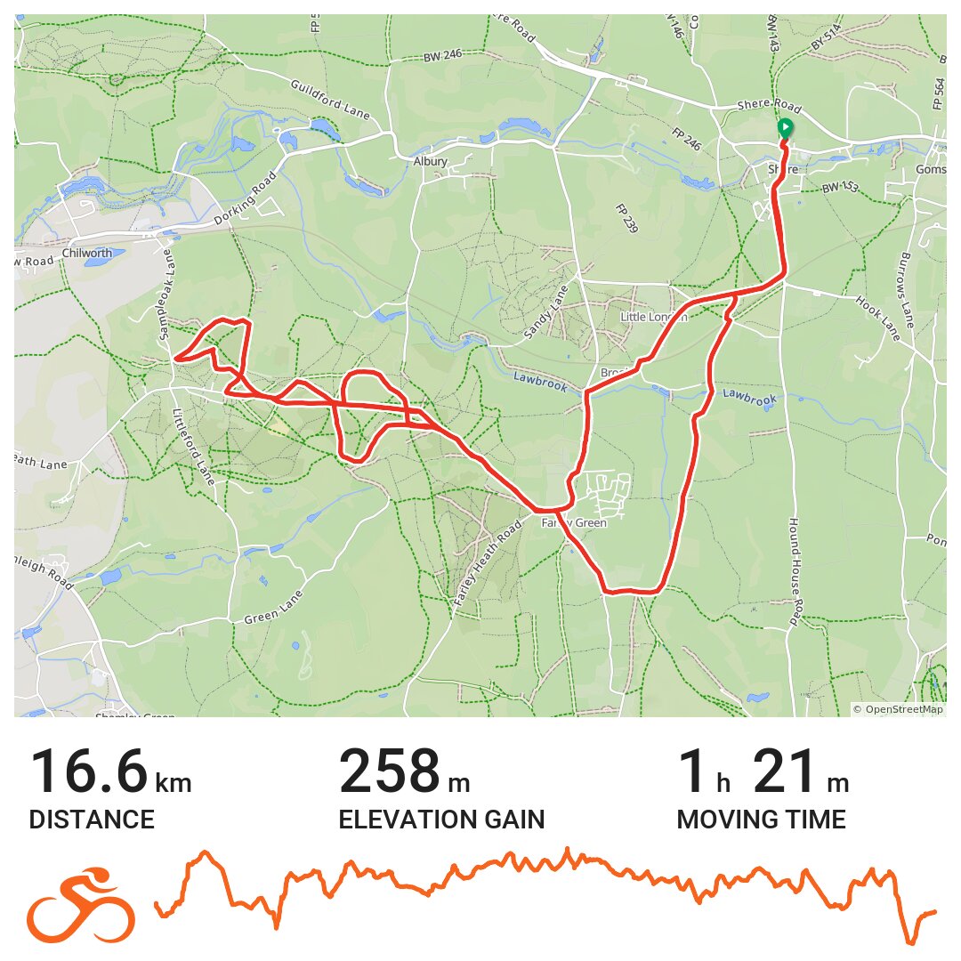 12/30/20 - A bike ride in Guildford, England