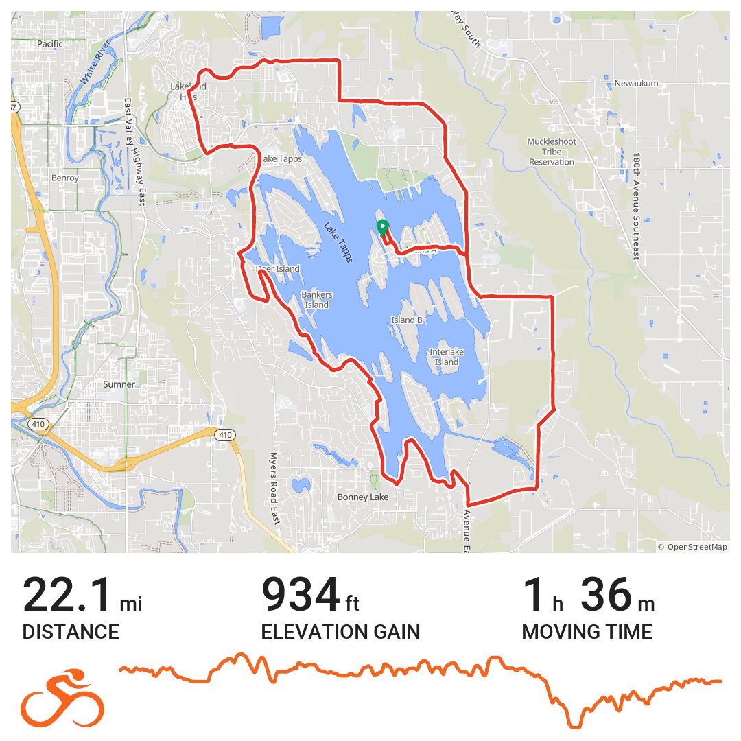 lake tapps clockwise - A bike ride in Auburn, Washington