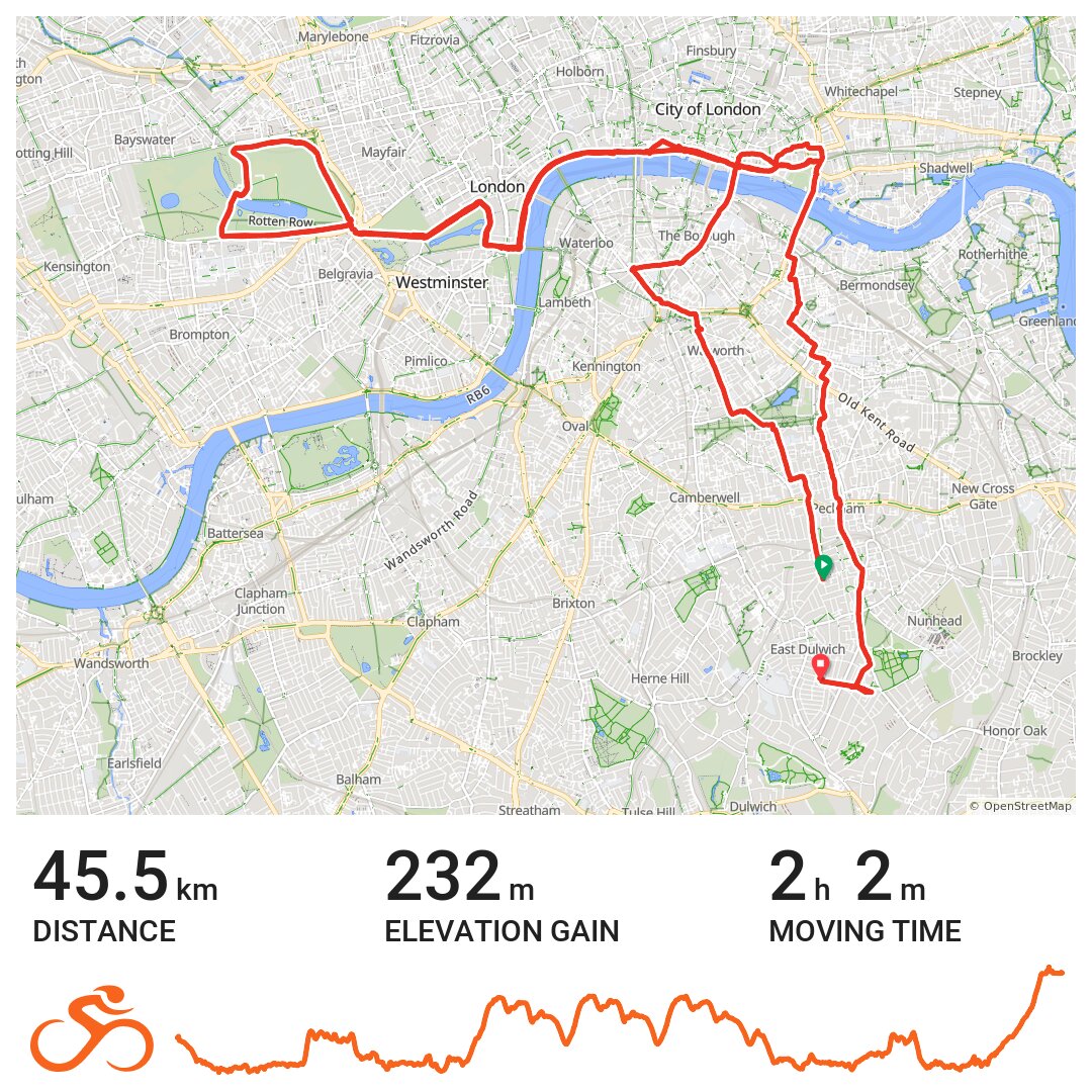 Embankment - Hyde Park · Ride with GPS