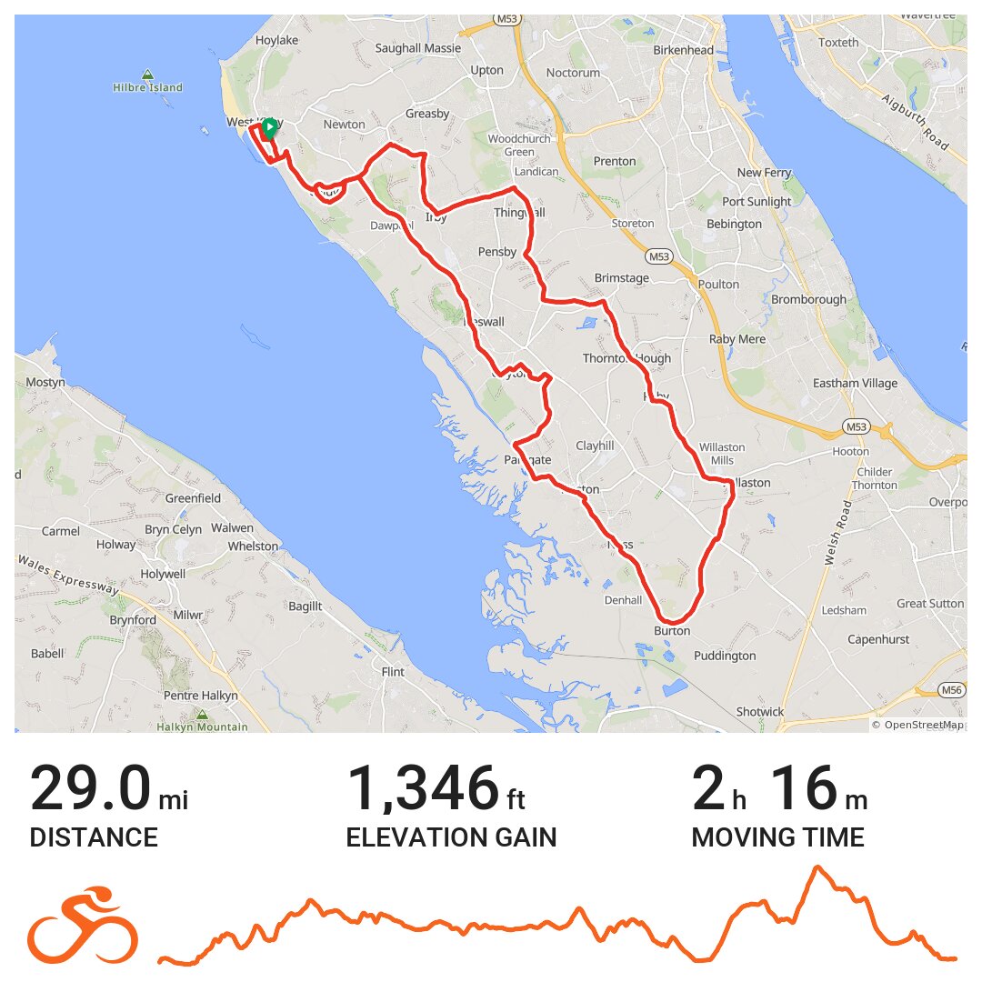 wirral bike routes