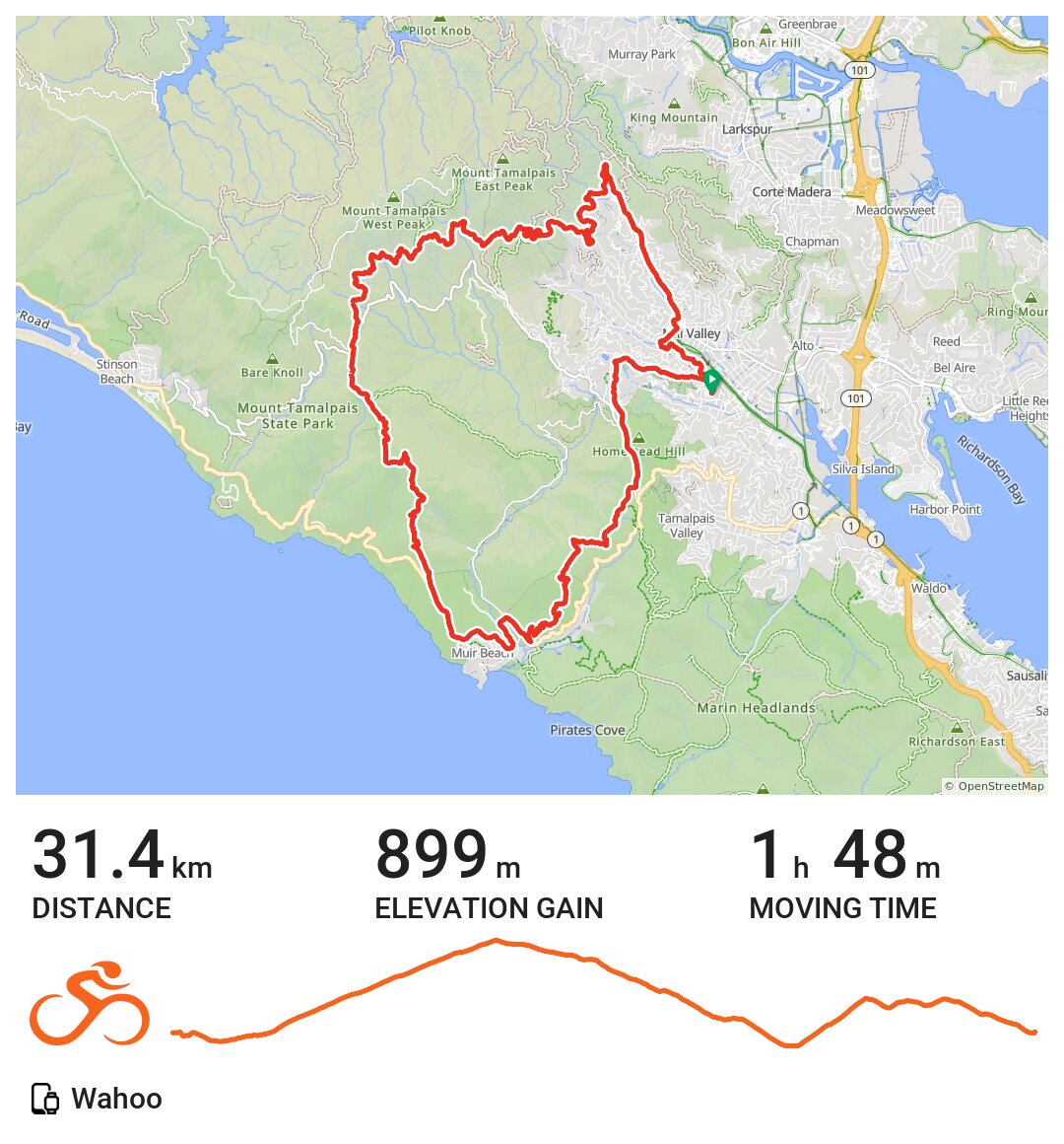 01/01/21 · Ride with GPS