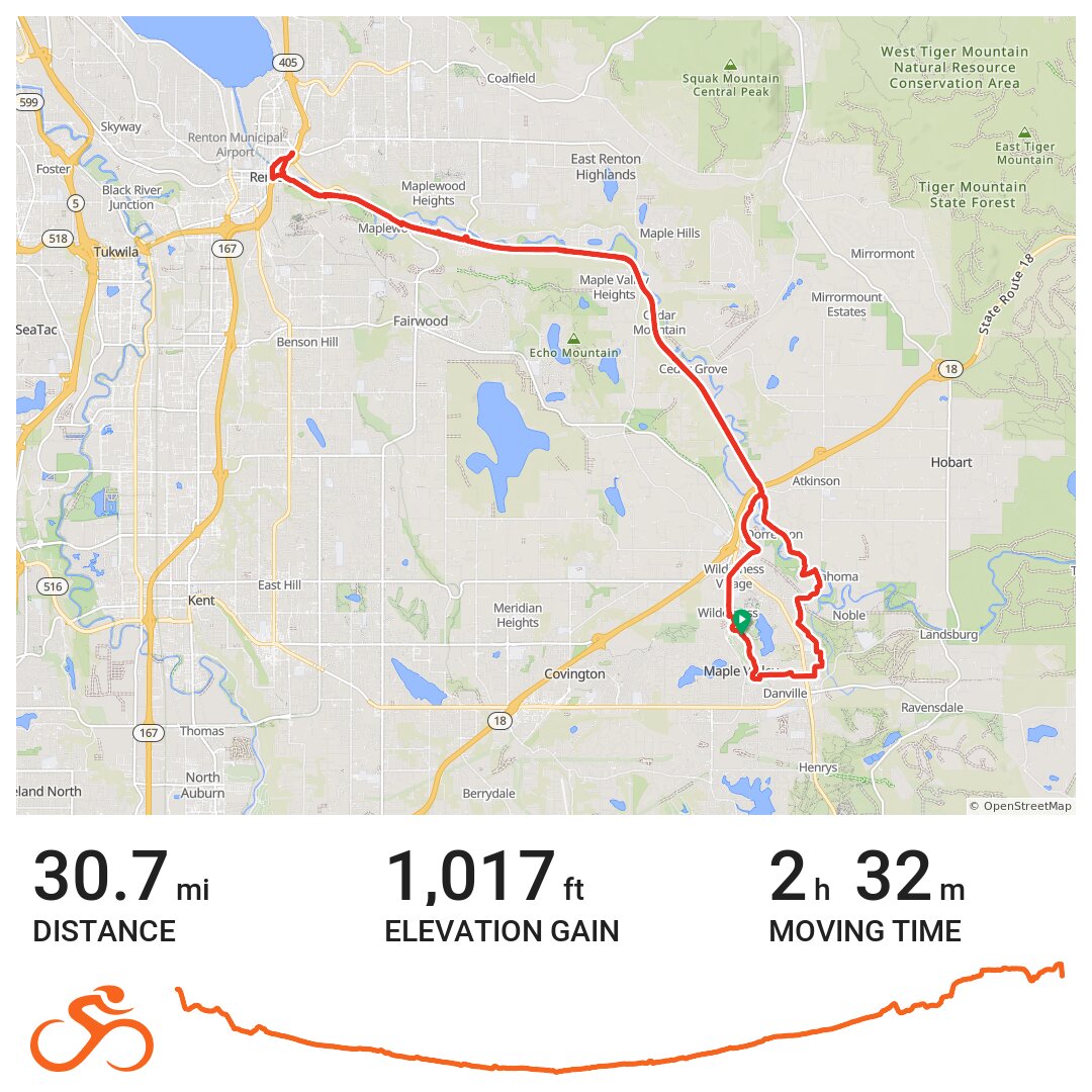 Maple Valley to Renton and back · Ride with GPS