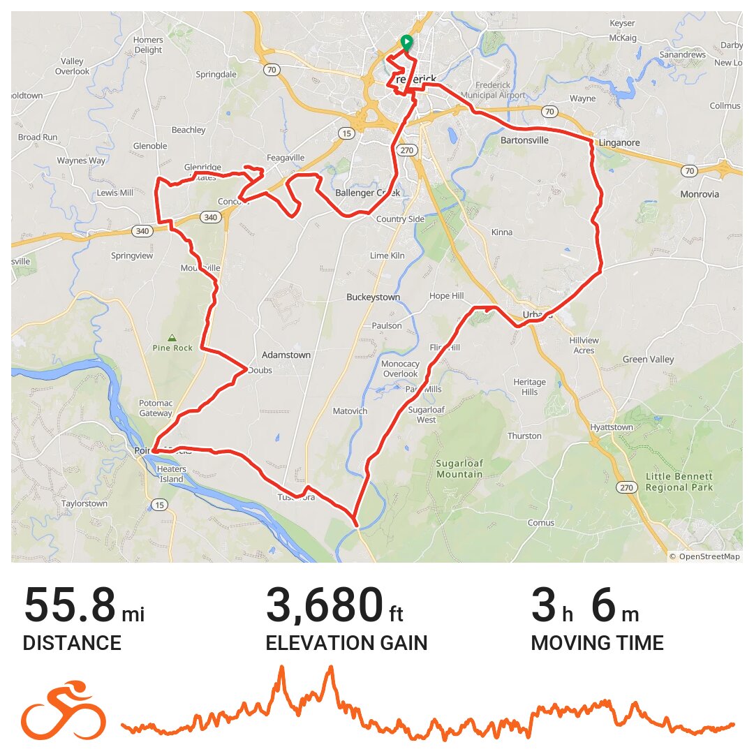 Chilly gusty start to 2021 cycling year · Ride with GPS