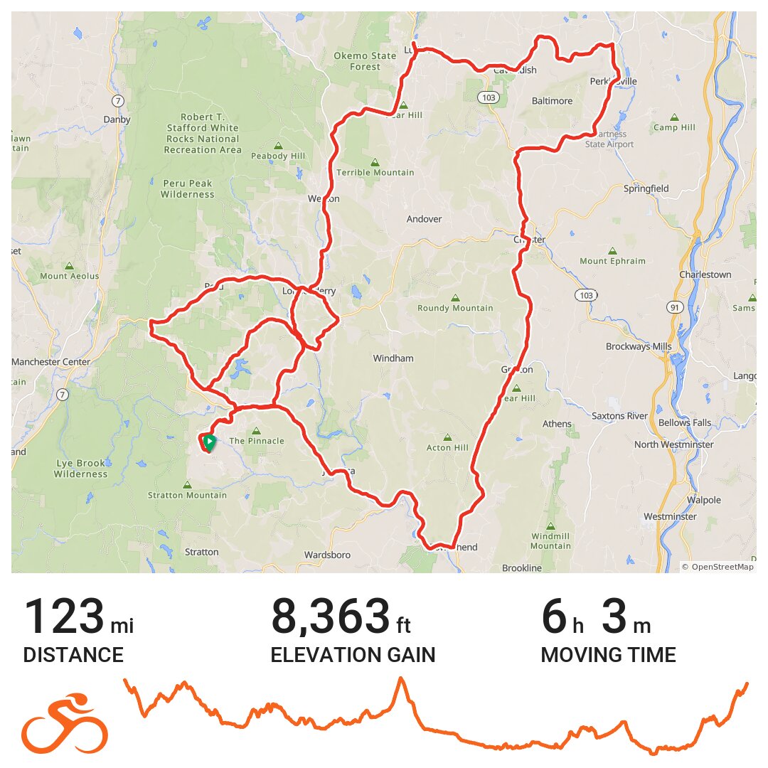 VT Challenge Grand Fondo + Wrong Turn Added Miles · Ride with GPS