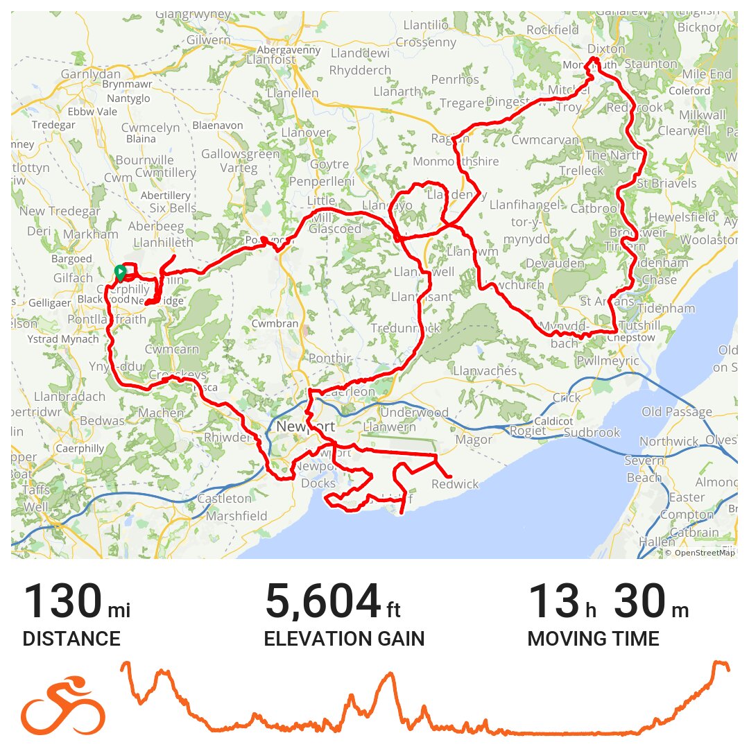 Monmouth & Newport Wetlands Ride · Ride with GPS