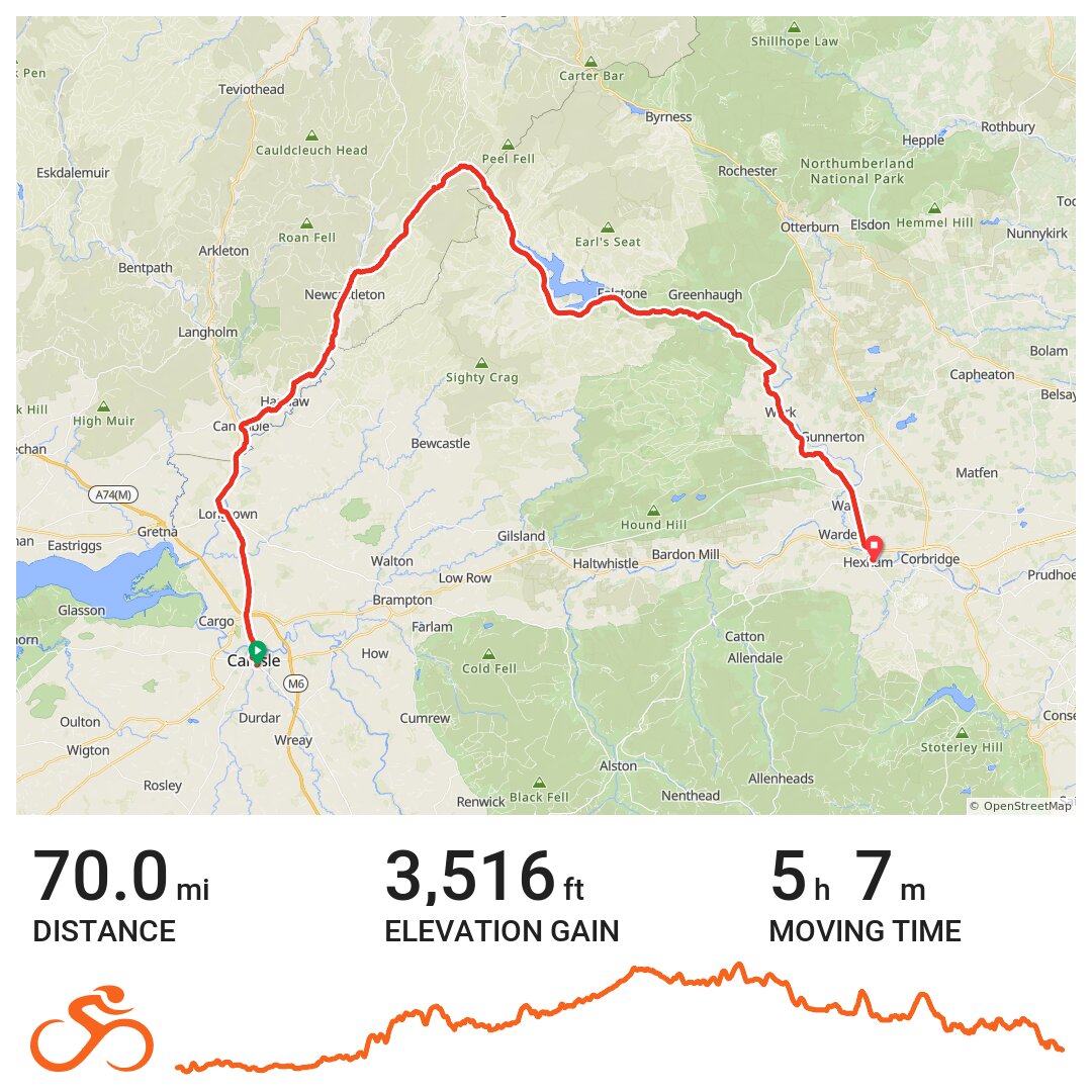 Carlisle/Newcastle/Kielder · Ride with GPS