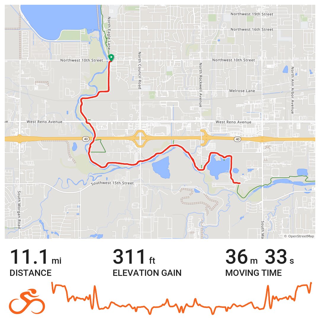 8-18-15 - A bike ride in Oklahoma City, OK