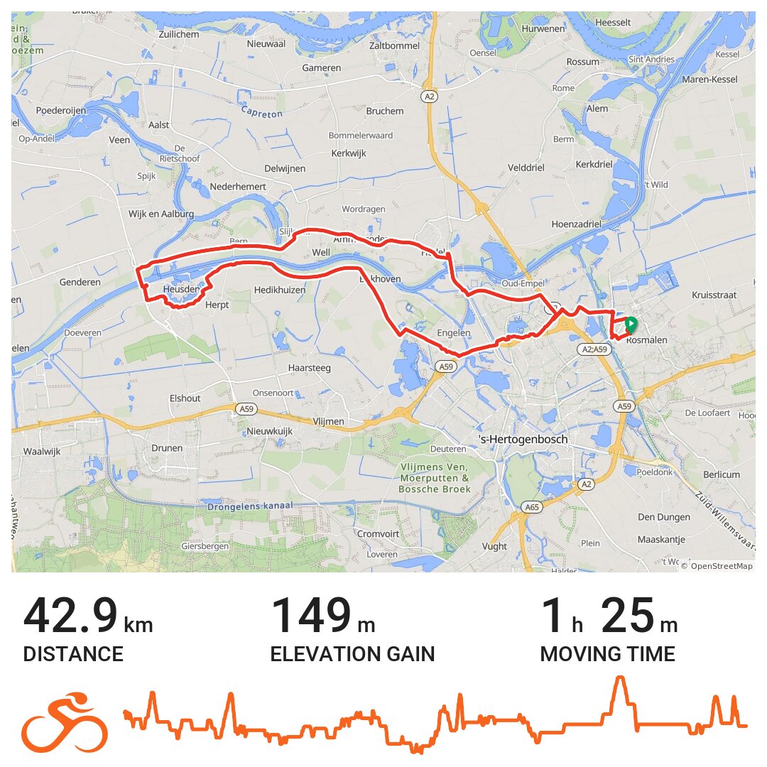 Rosmalen Fietsen · Ride with GPS