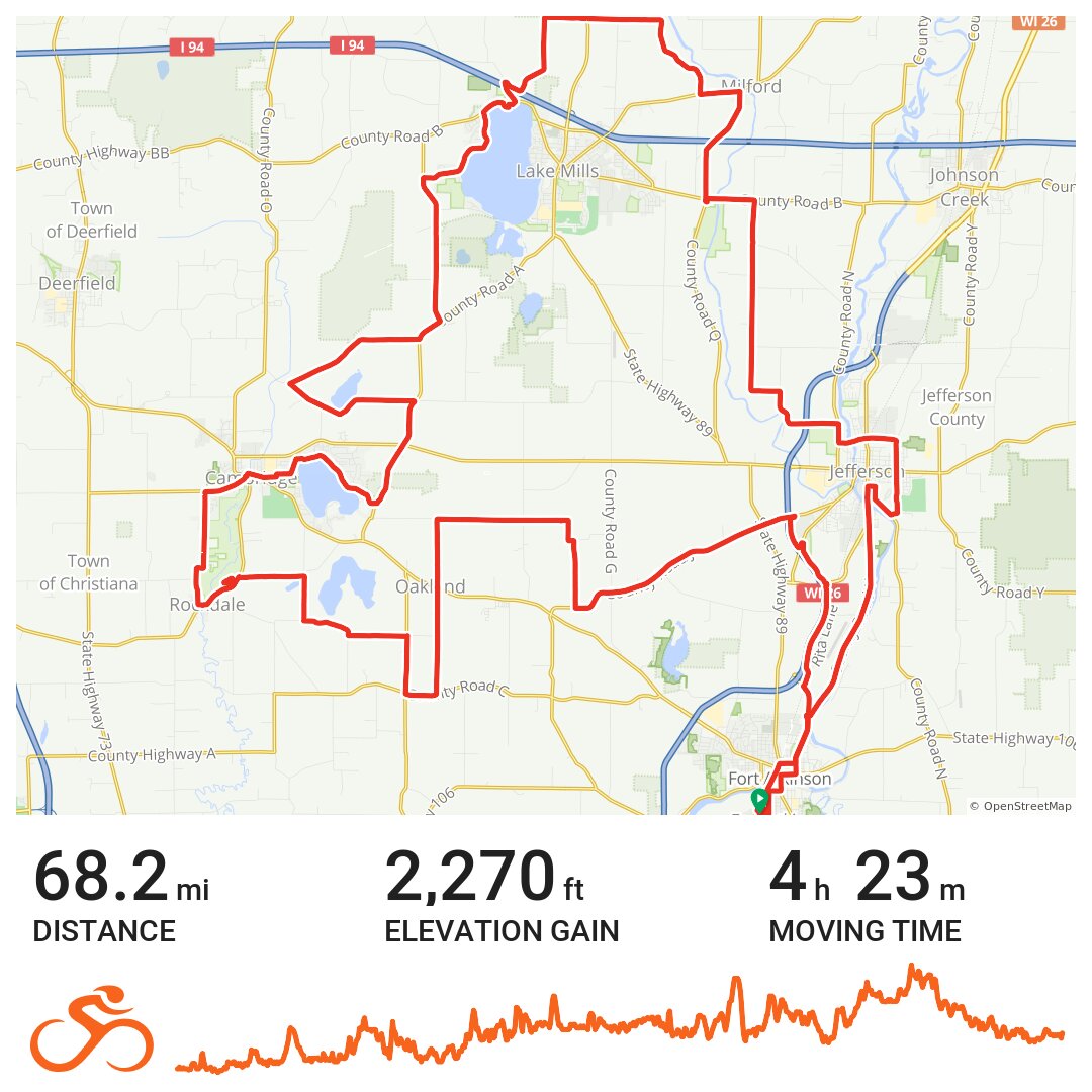 Tour De Fort · Ride with GPS