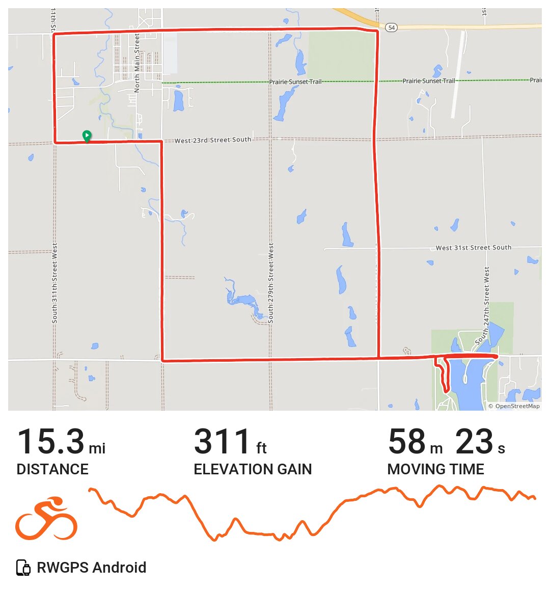 01/21/21 Lake Afton A bike ride in Wichita, KS