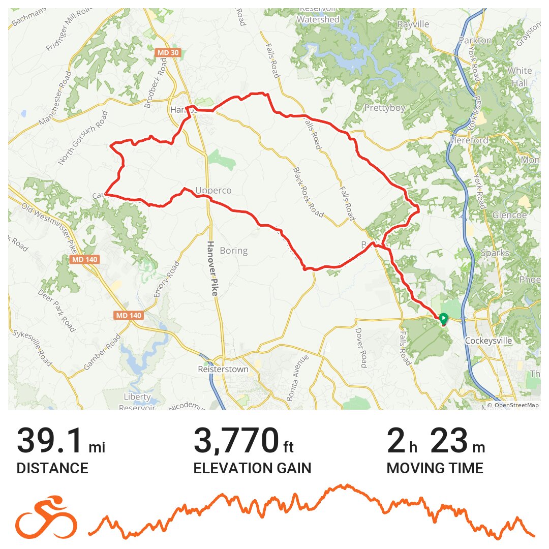 08/21/15 A bike ride in Hunt Valley, MD