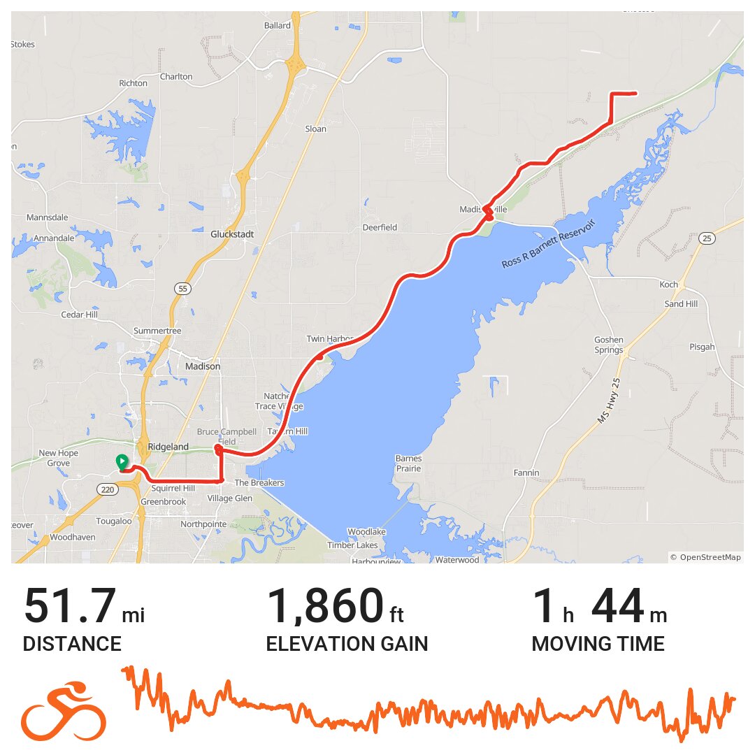 01/23/21 - A bike ride in Ridgeland, MS