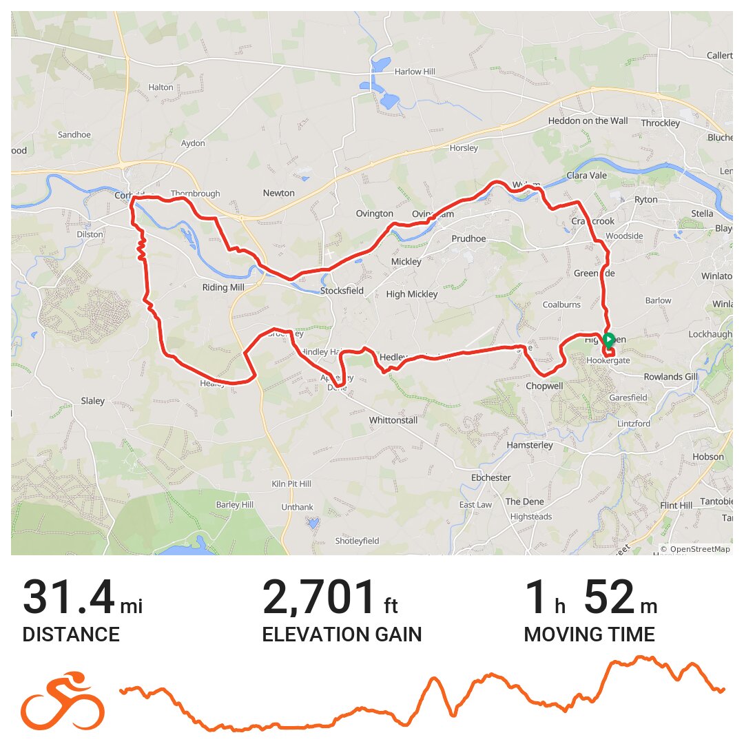 05/11/10 · Ride with GPS