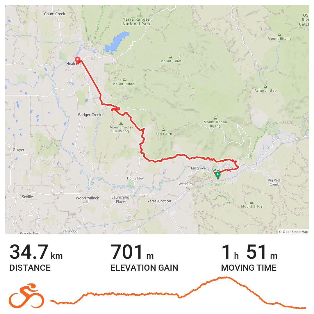 Warburton to Healeseville via O'Shannassy Aqueduct trail. - A bike ride ...