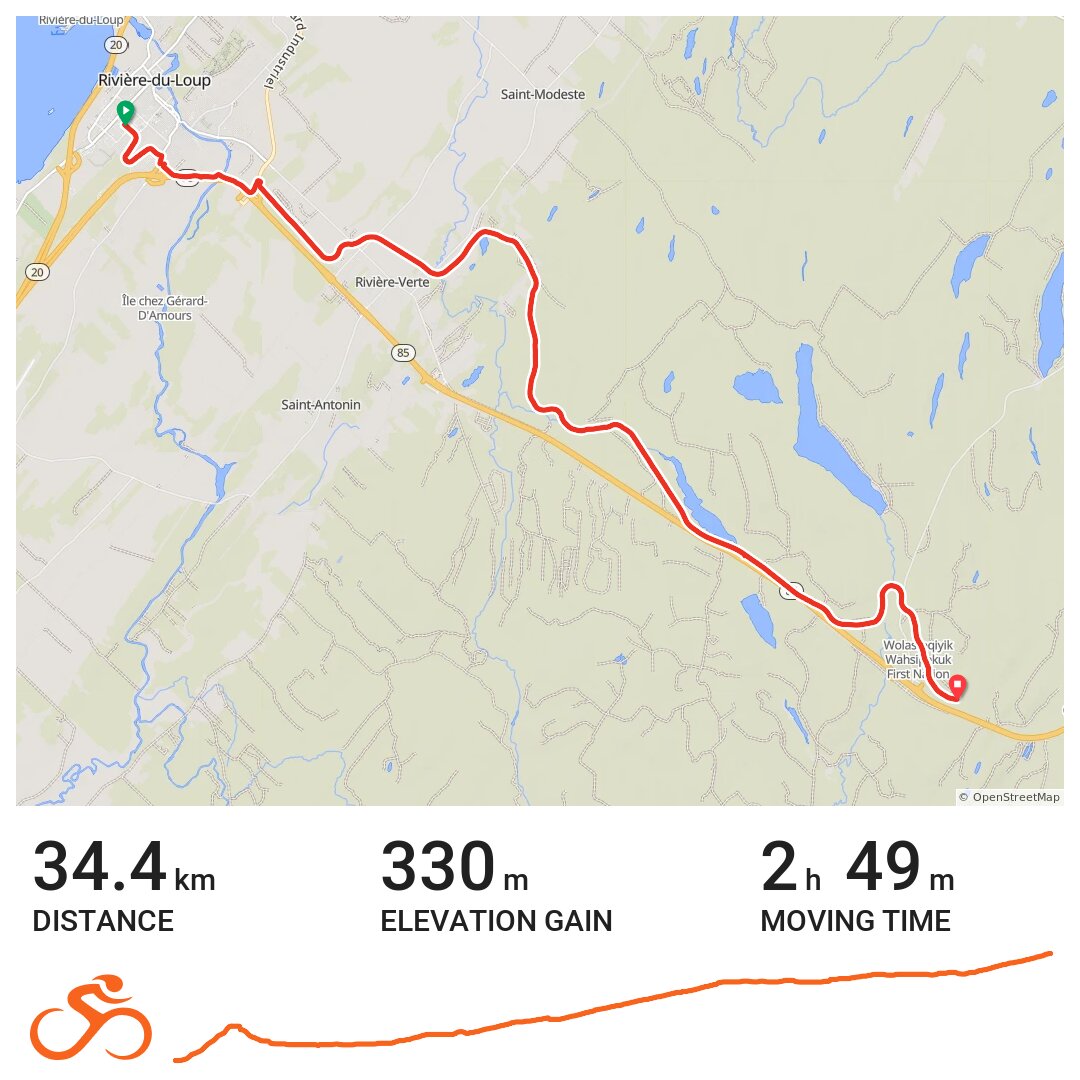 07/14/14 A bike ride in RivièreduLoup, Québec