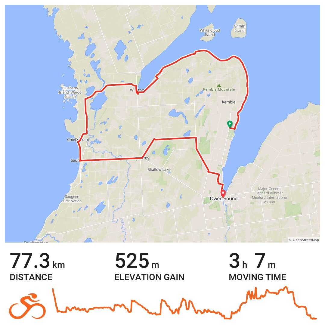 canada road bike route