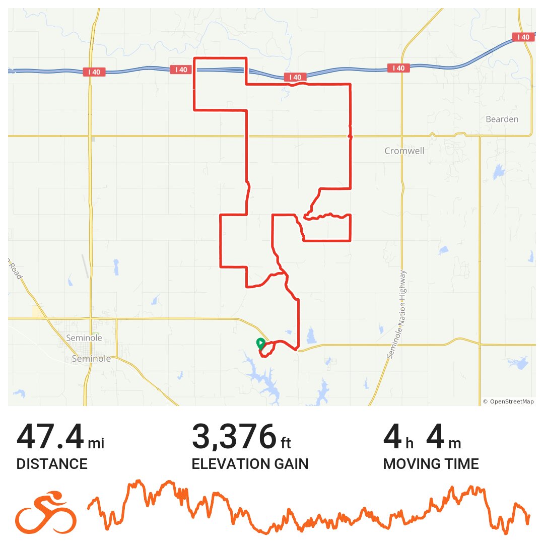 Oklahoma Gravel Growler 2021 · Ride with GPS