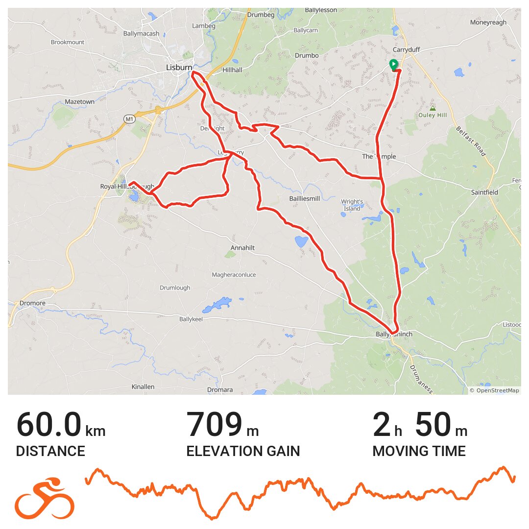 08/02/21 - A bike ride in Carryduff, Northern Ireland