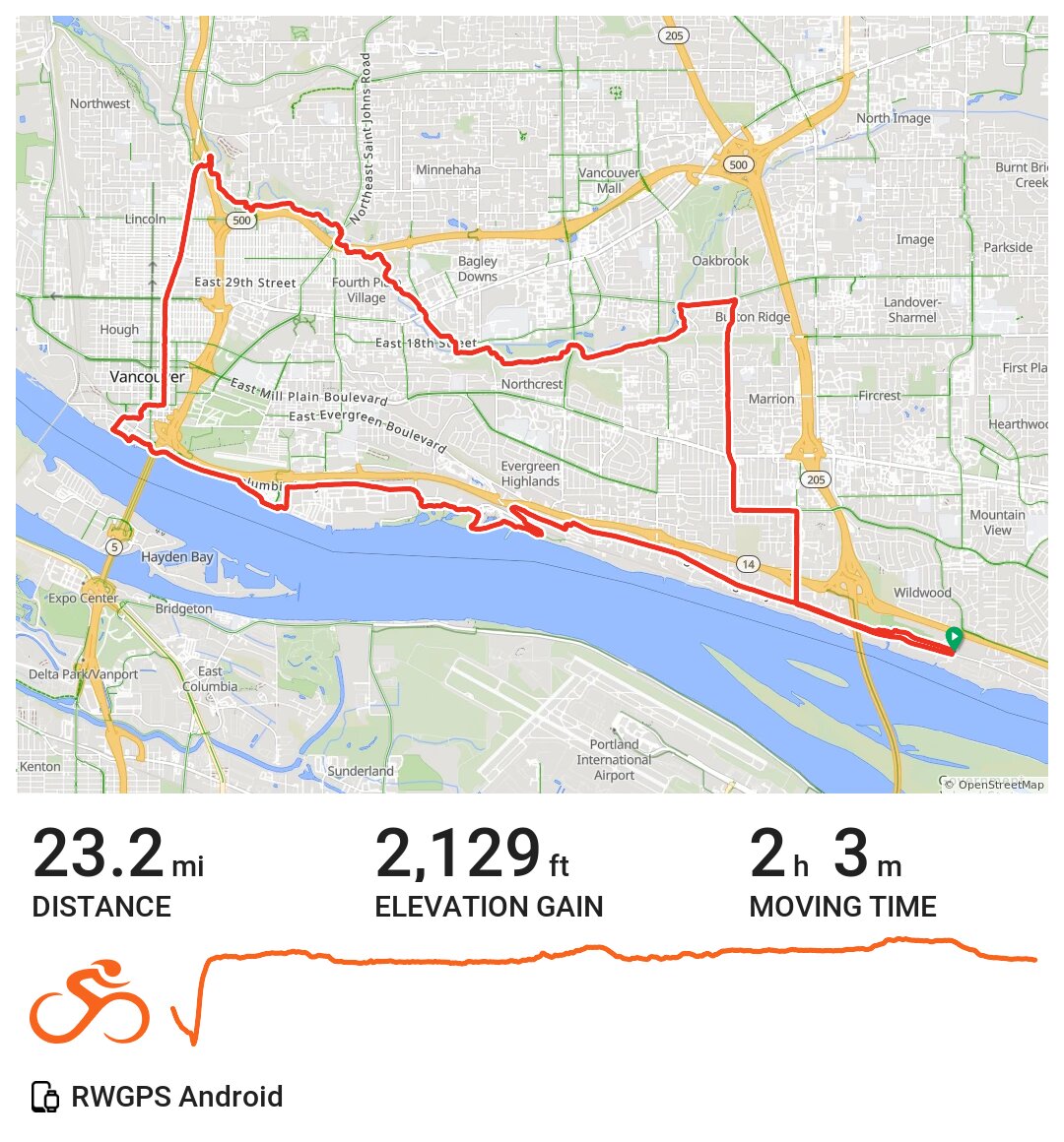 02/09/21 · Ride with GPS
