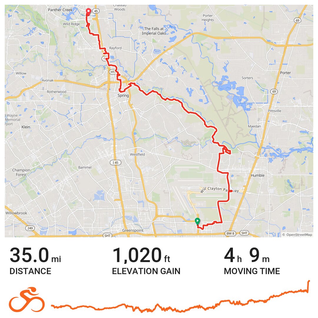 02/11/21 - A Bike Ride In Houston, TX