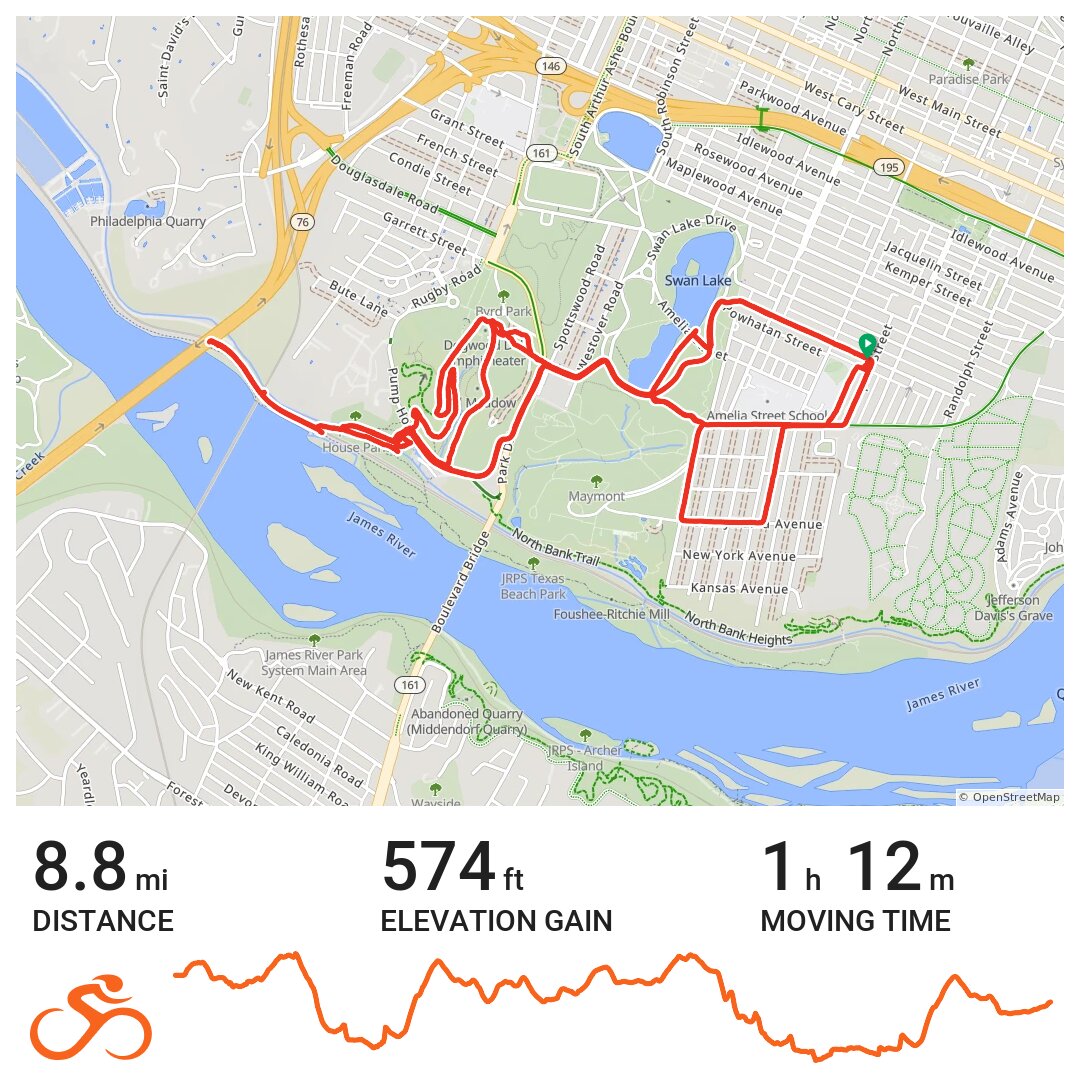 02/12/21 A bike ride in Richmond City, VA