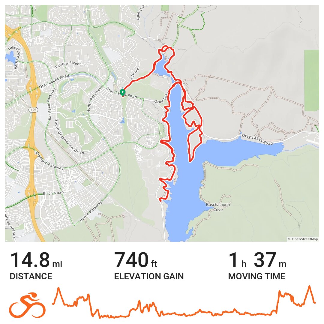 07/29/15 A bike ride in Chula Vista, CA