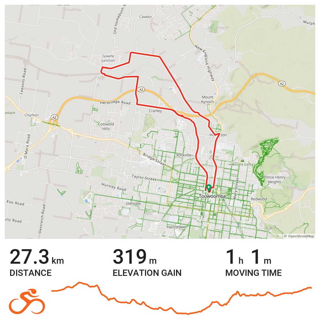 toowoomba mountain bike trails