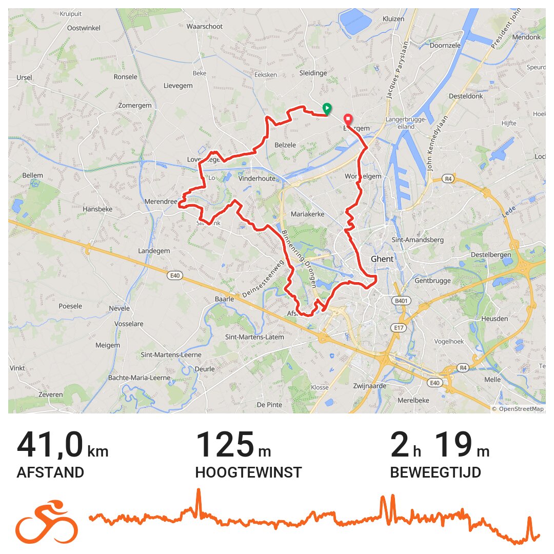 Fitness Evergem#2021-3 - A bike ride in Evergem, Vlaanderen