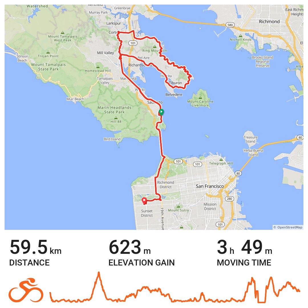 paradise loop bike route