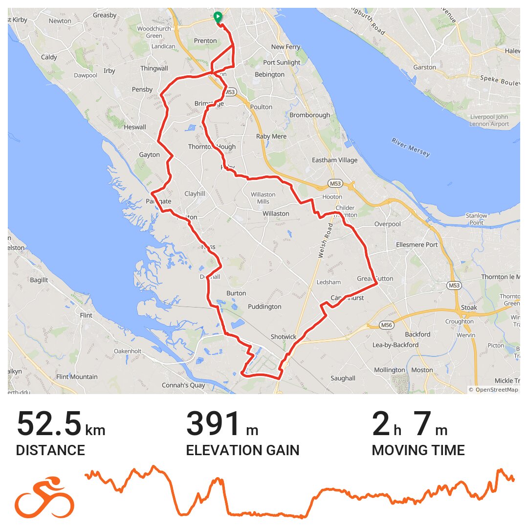 wirral bike routes