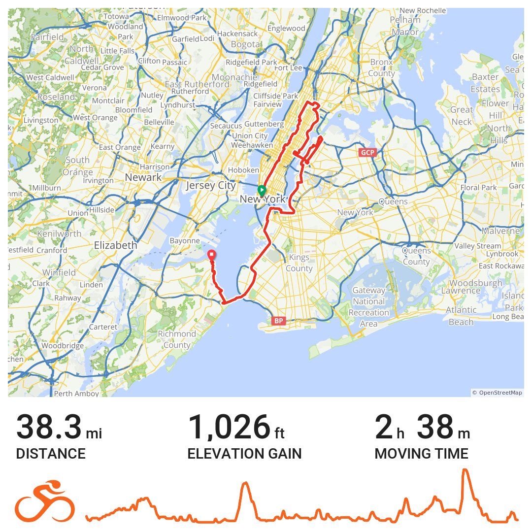 ms bike tour nyc 2022 map