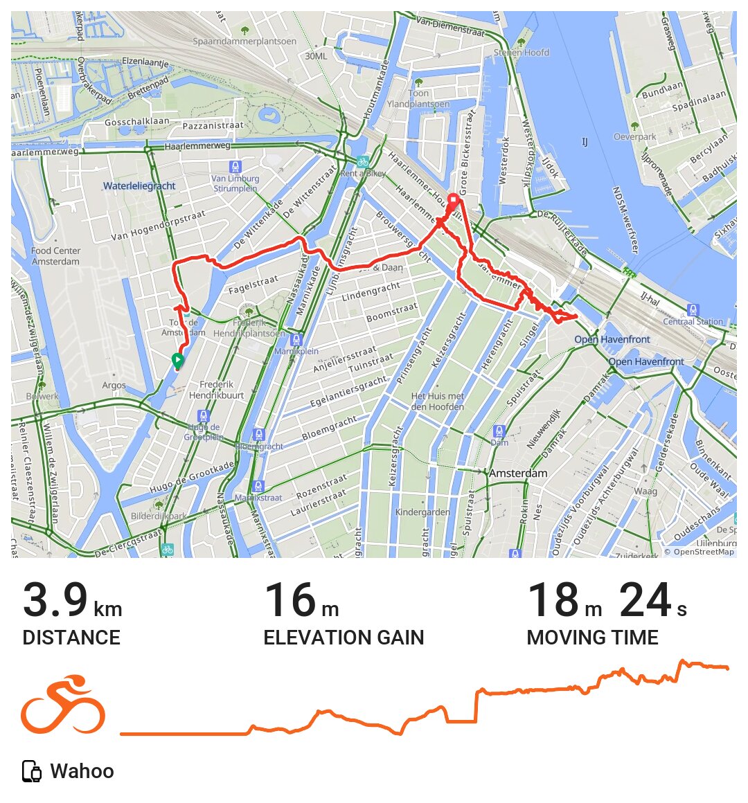 03/03/21 A bike ride in Amsterdam, NoordHolland
