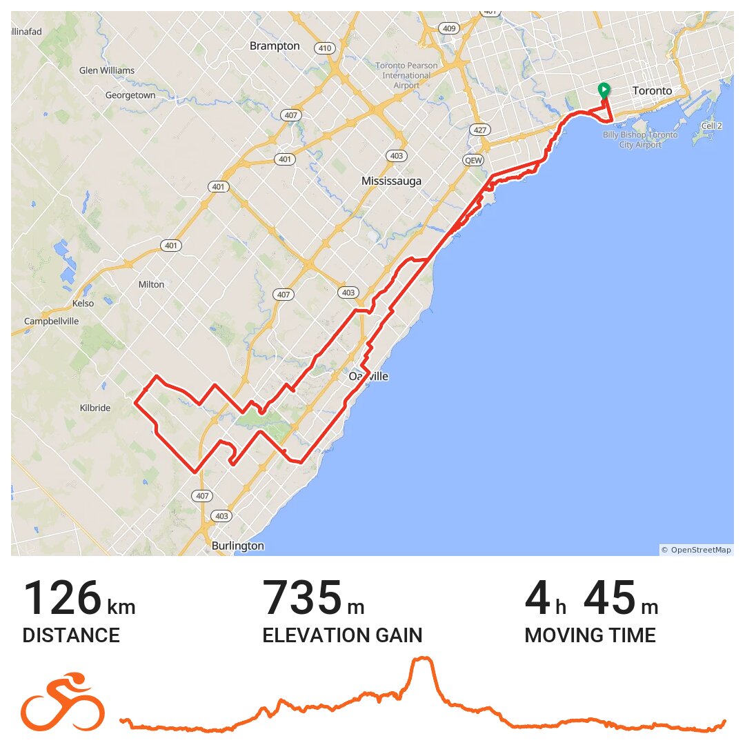 06/03/21 · Ride with GPS