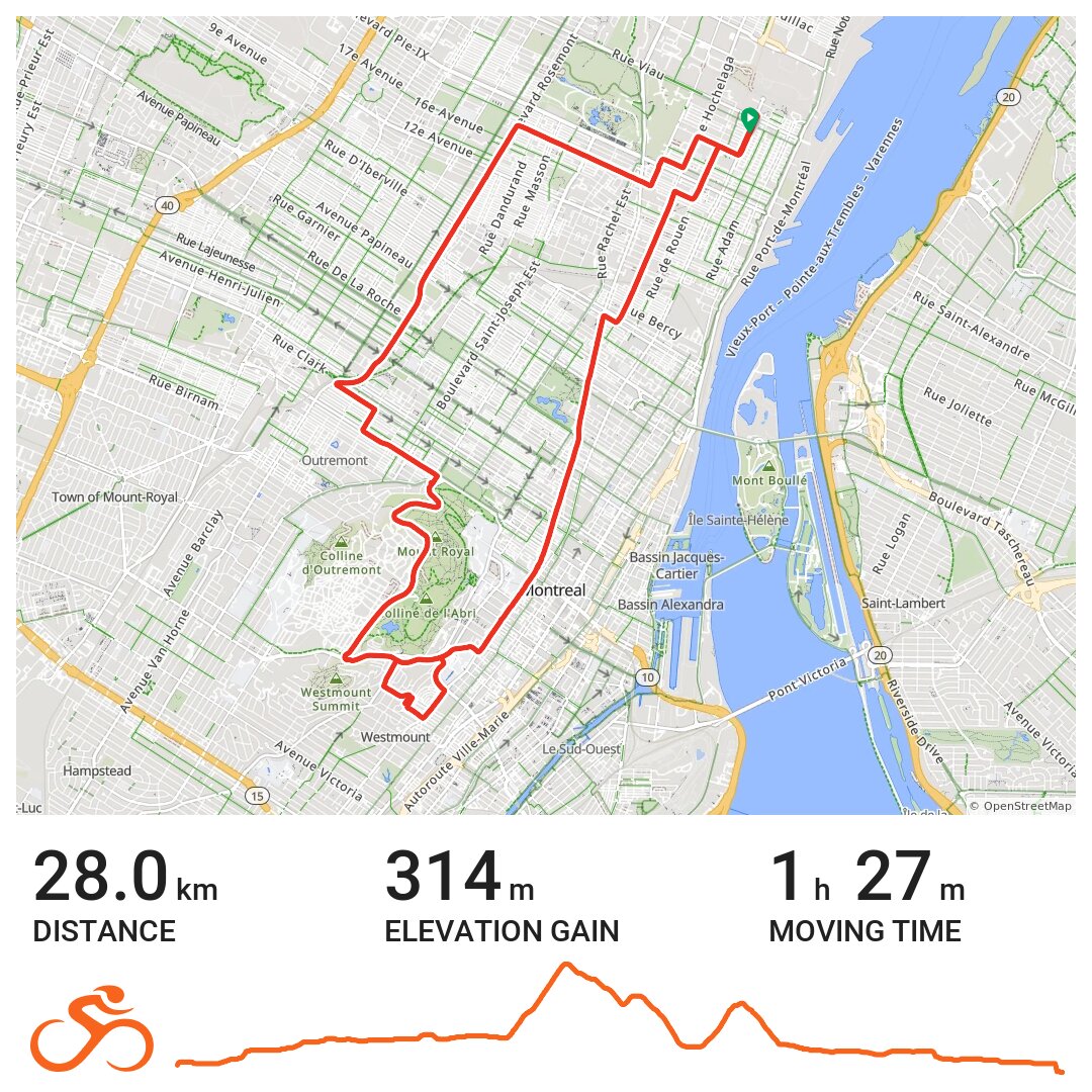 16/08/15 A bike ride in Montréal, Québec