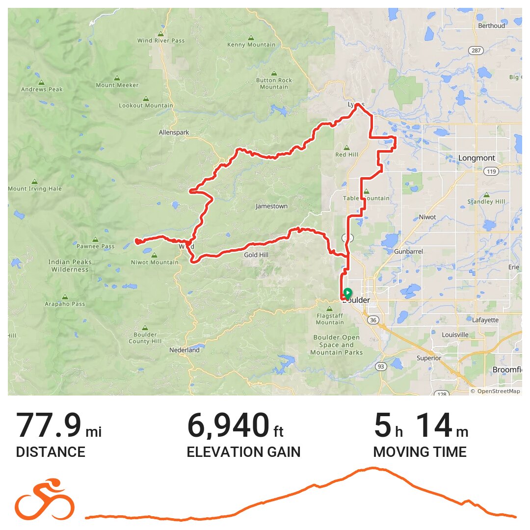 08 25 15 A bike ride in Boulder - Card 